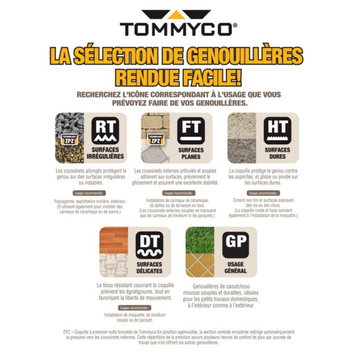 GEL227 Tommyco GELite All Terrain Kneepads — Partsource